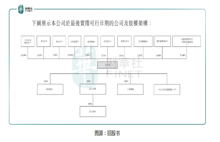 管家婆马报图今晚