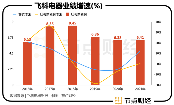 管家婆马报图今晚