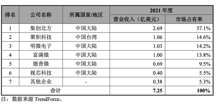 管家婆马报图今晚