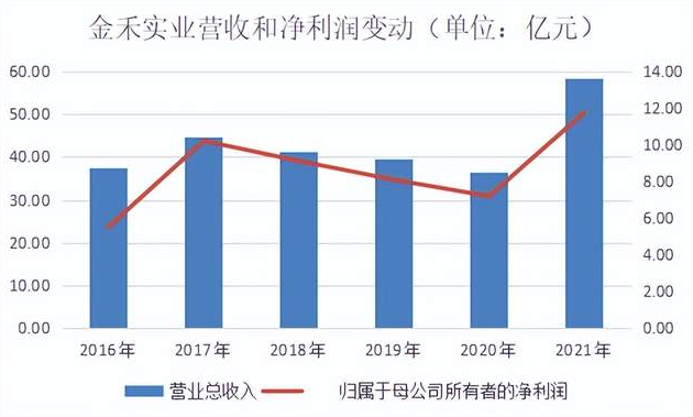 管家婆马报图今晚