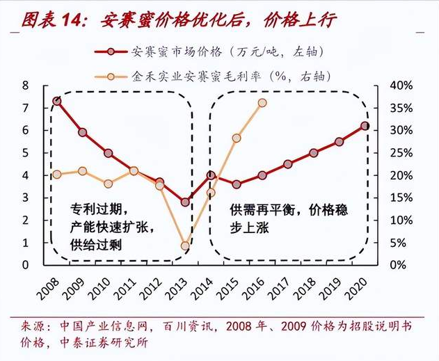 管家婆马报图今晚