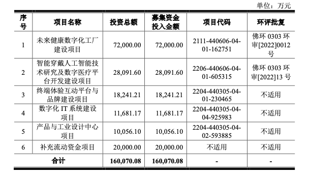 管家婆马报图今晚