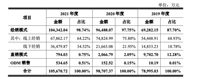 管家婆马报图今晚