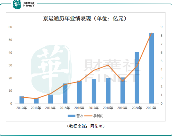 管家婆马报图今晚