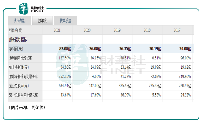 管家婆马报图今晚