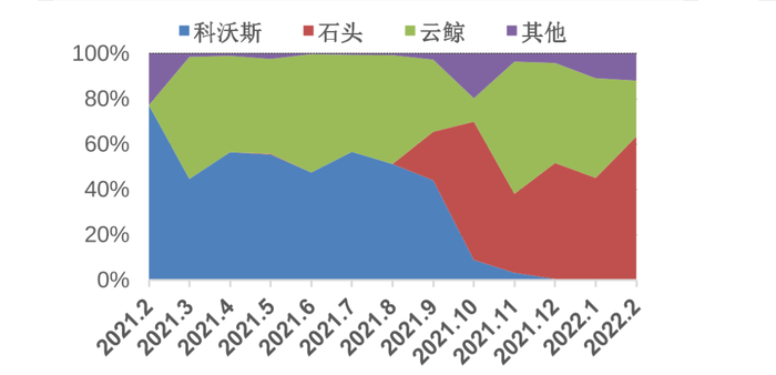 管家婆马报图今晚