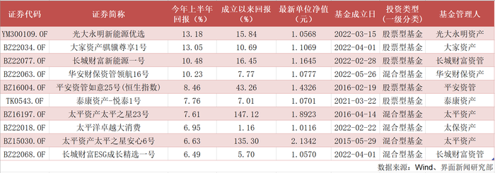 管家婆马报图今晚