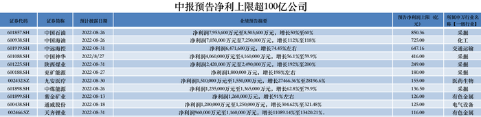 管家婆马报图今晚