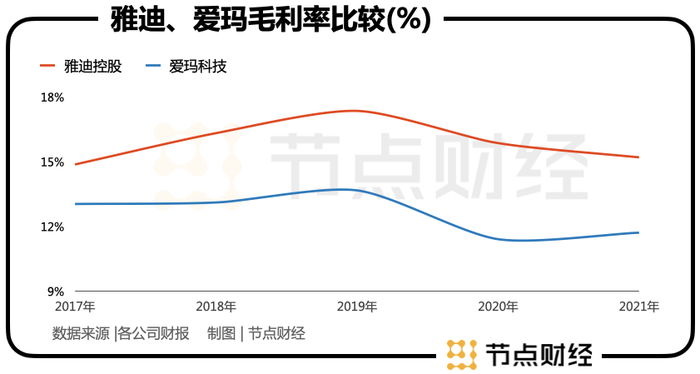 管家婆马报图今晚