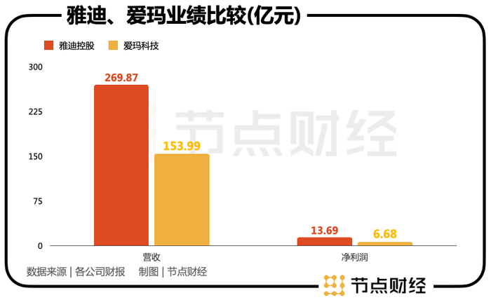 管家婆马报图今晚