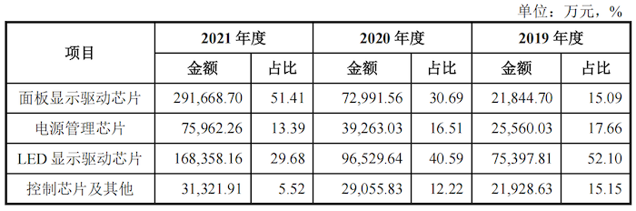 管家婆马报图今晚