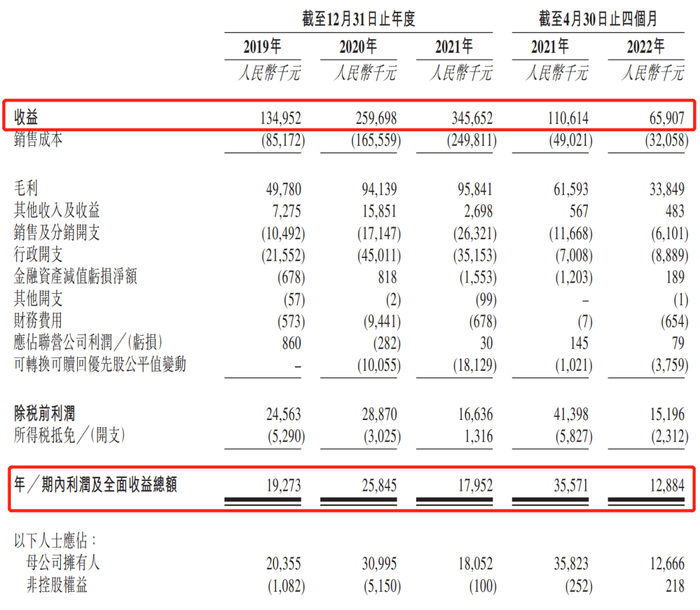 管家婆马报图今晚