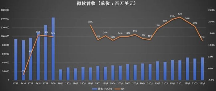 管家婆马报图今晚