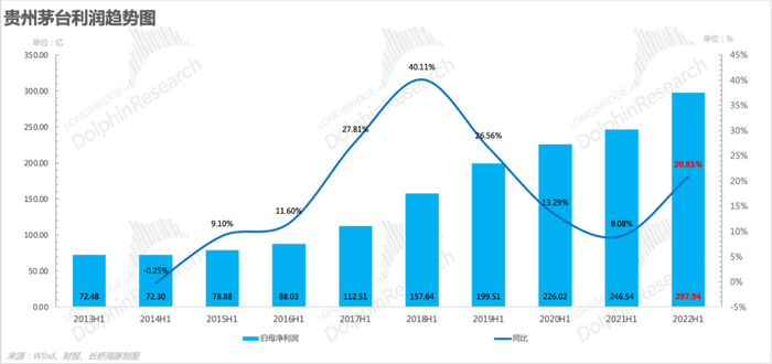 管家婆马报图今晚