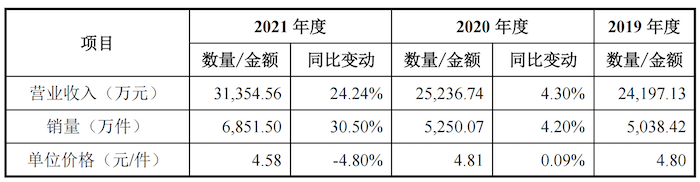 管家婆马报图今晚