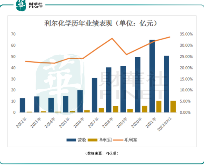 管家婆马报图今晚