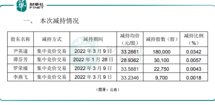 管家婆马报图今晚