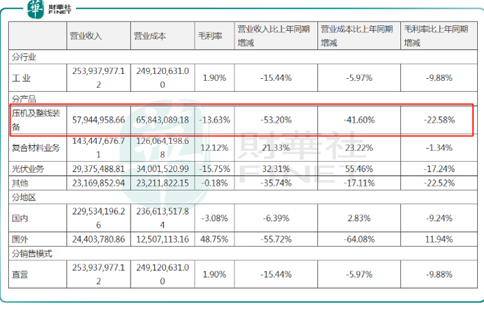 管家婆马报图今晚