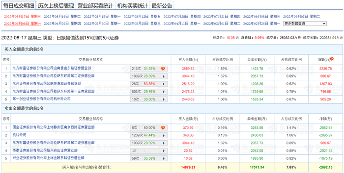 管家婆马报图今晚