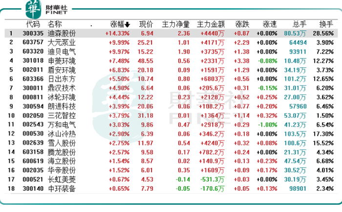 管家婆马报图今晚