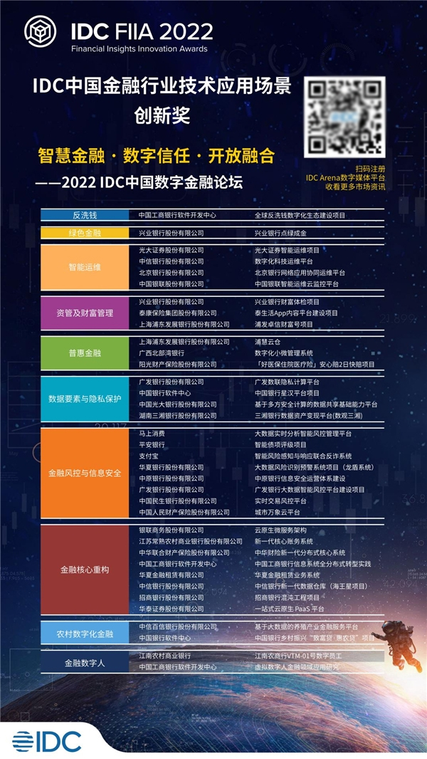 开放•信任•智慧——2022 IDC中国金融行业技术应用场景创新奖揭晓
