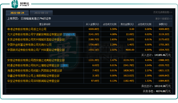 管家婆马报图今晚