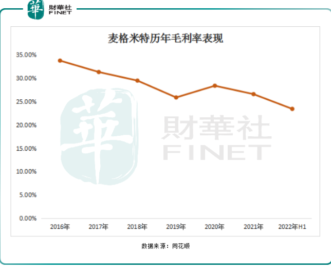 管家婆马报图今晚