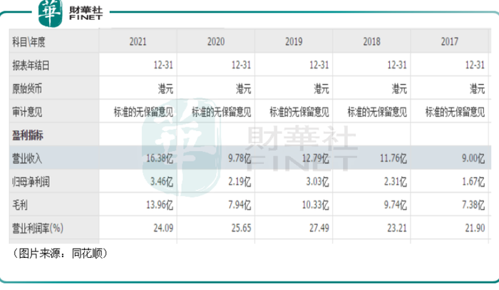 管家婆马报图今晚