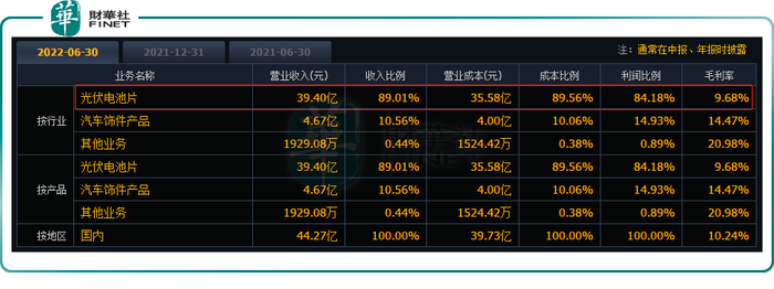 管家婆马报图今晚