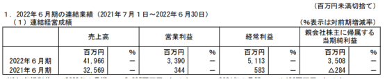 管家婆马报图今晚