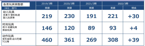 管家婆马报图今晚