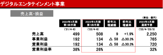 管家婆马报图今晚