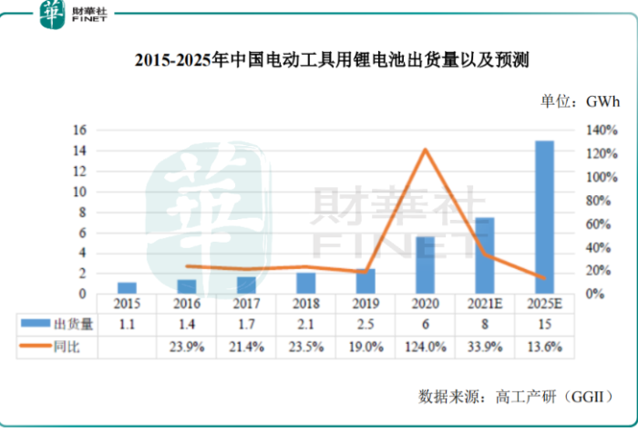 管家婆马报图今晚