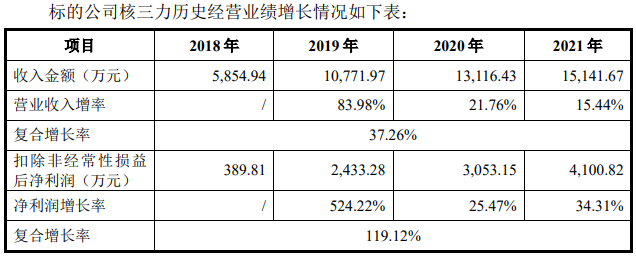 管家婆马报图今晚