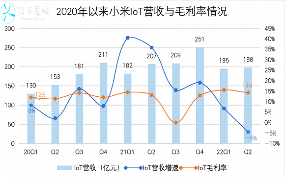 管家婆马报图今晚