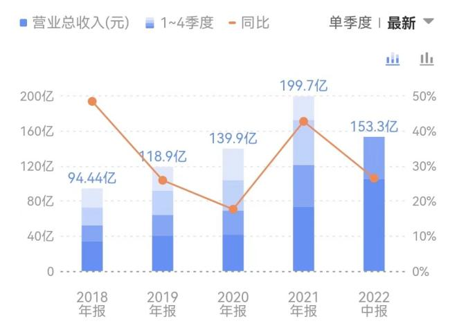 管家婆马报图今晚