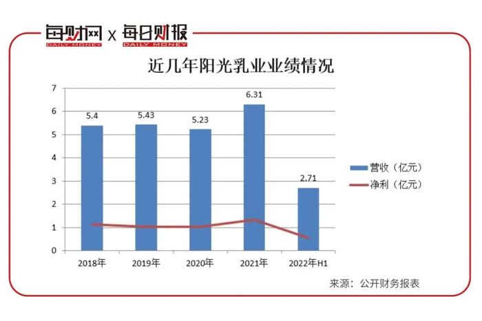 管家婆马报图今晚