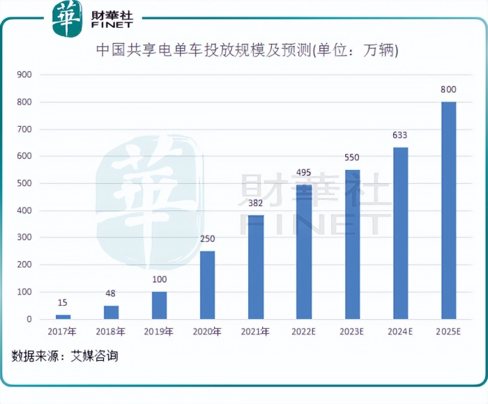 管家婆马报图今晚