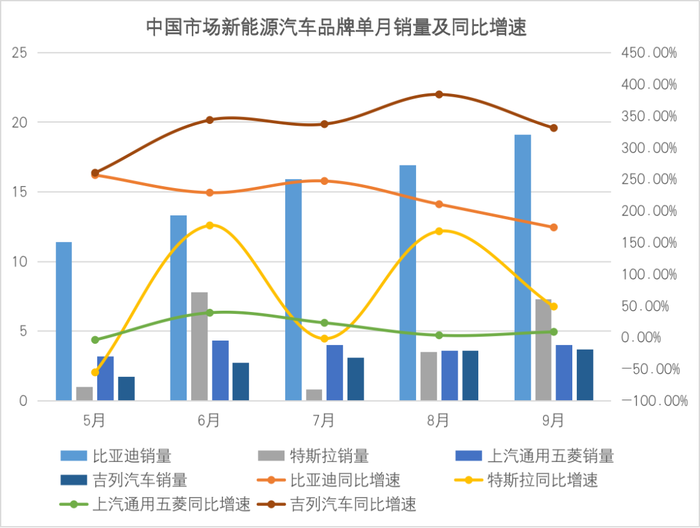 管家婆马报图今晚