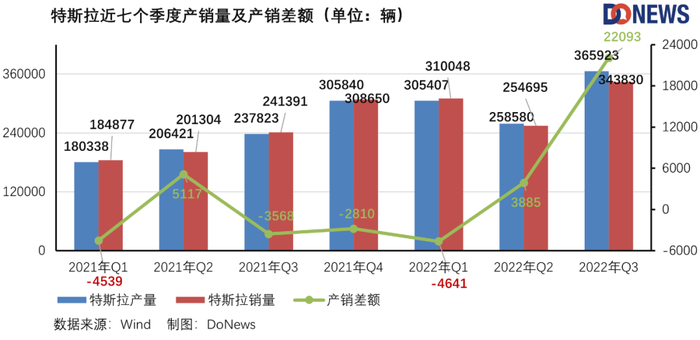 管家婆马报图今晚