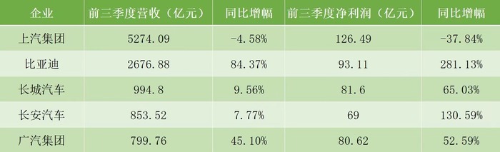 管家婆马报图今晚