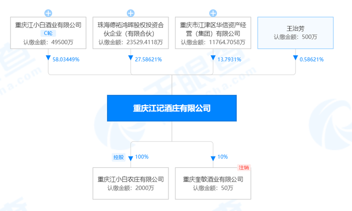 管家婆马报图今晚