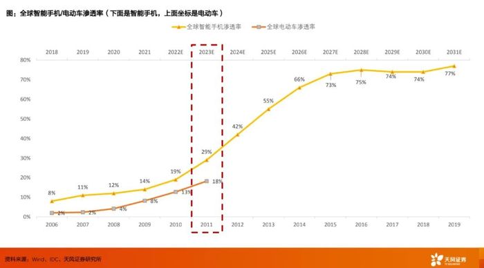 管家婆马报图今晚