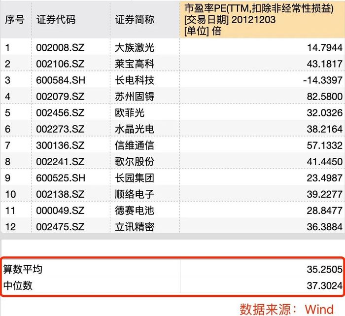 管家婆马报图今晚