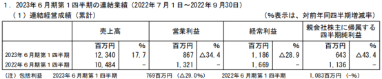 管家婆马报图今晚