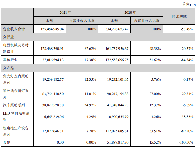 管家婆马报图今晚