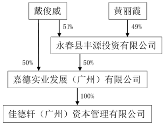 管家婆马报图今晚