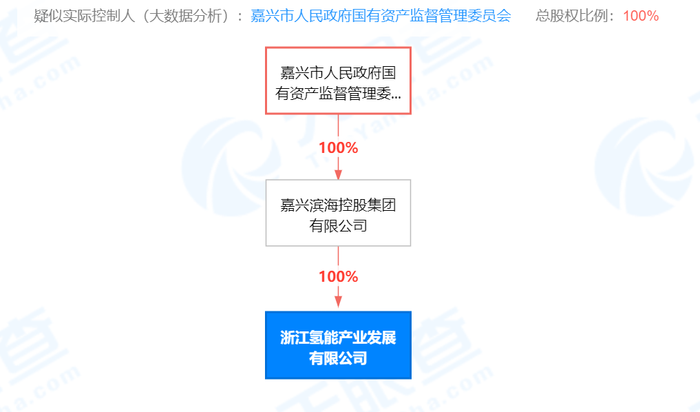 管家婆马报图今晚