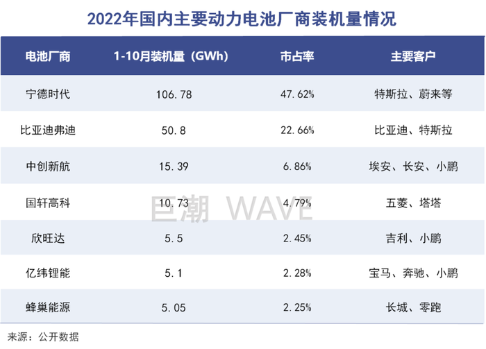 管家婆马报图今晚