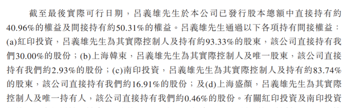 博鱼-国产美妆上市竞赛，上美集团姗姗来迟